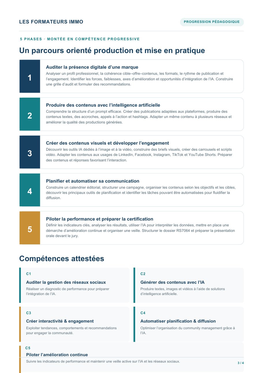 Page 3 du programme Intégrer l’intelligence artificielle dans la gestion des réseaux sociaux